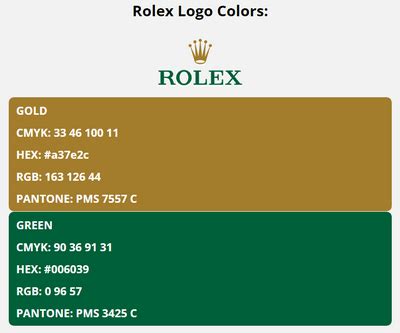 rolex logo verde|rolex color scheme.